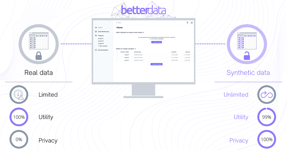 betterdata_workflow
