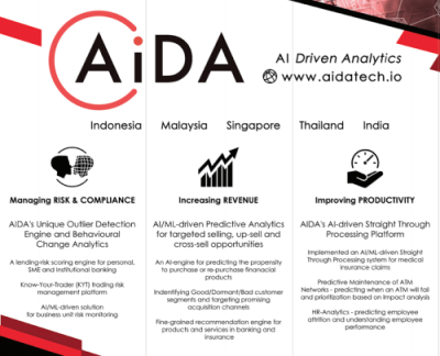 AiDA Techblazer