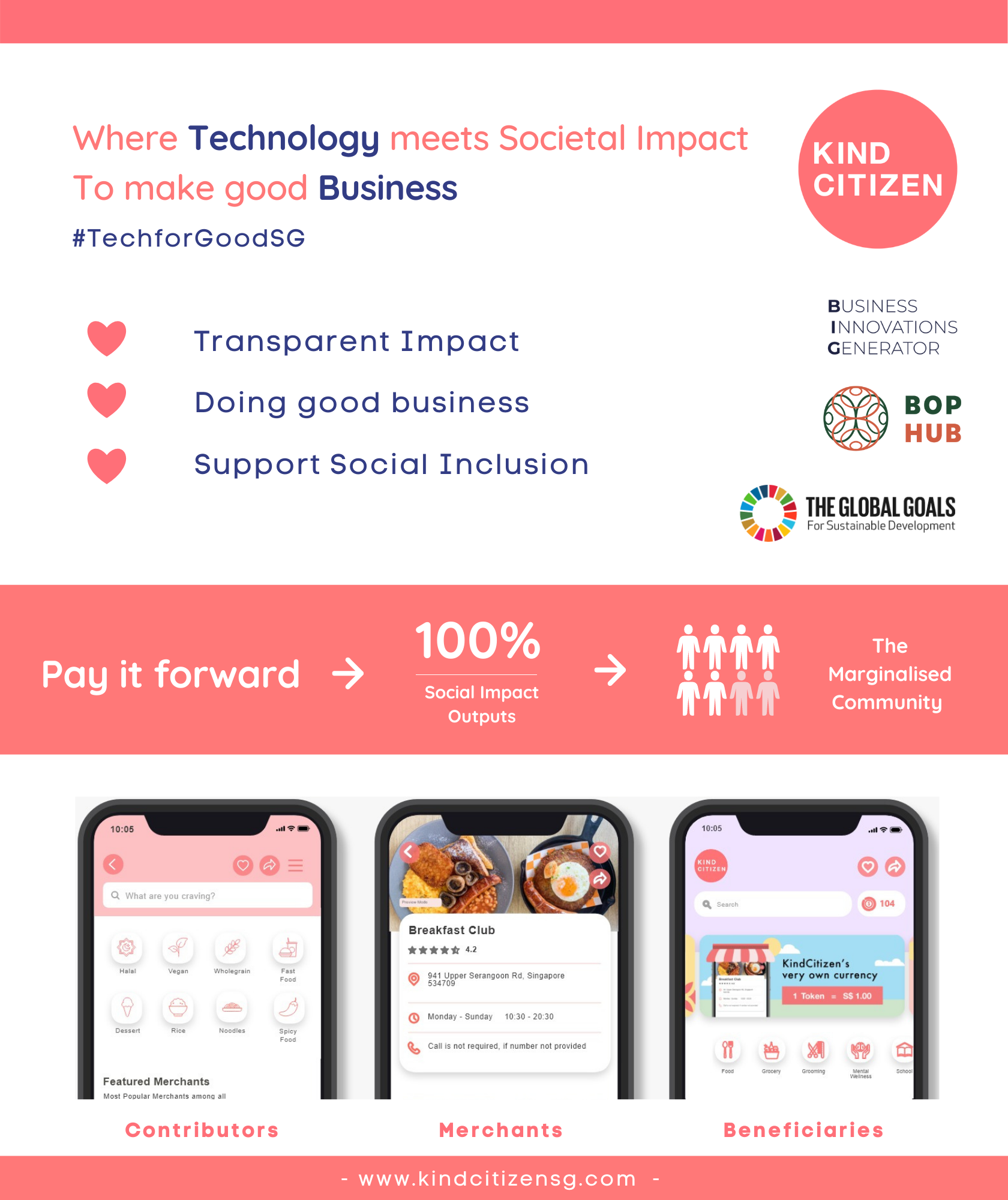 Digital for Life Fund Project: Online poster for Kind Citizen, a social impact marketplace promoting contributions to the underprivileged