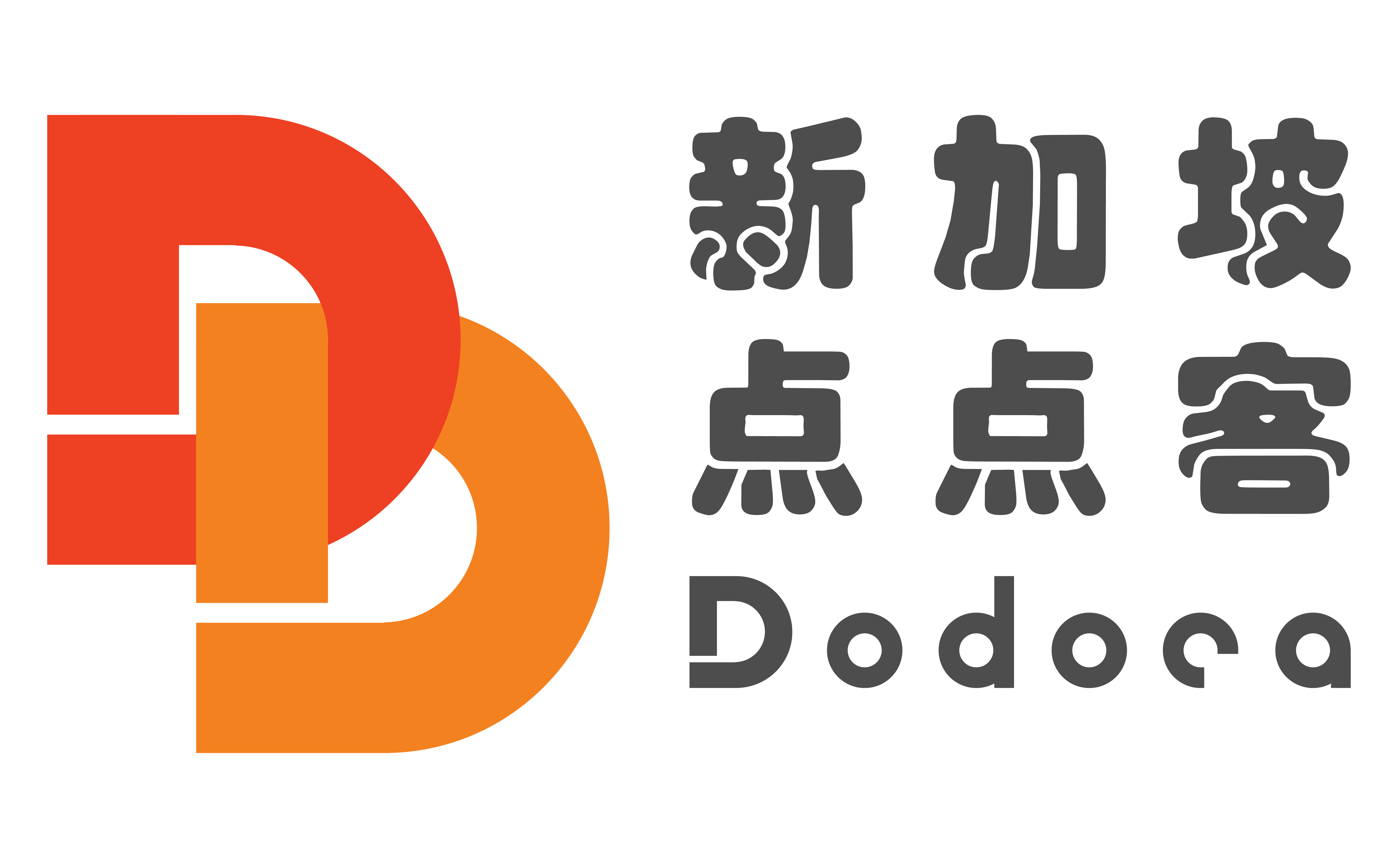 IMDA's Grow Digital initiative partner: Dodoca