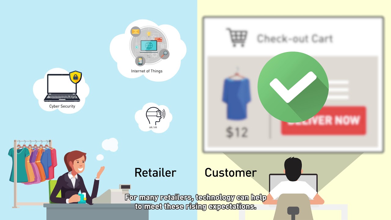 A video thumbnail from the Retail Industry Digital Plan for SMEs video, part of the SMEs Go Digital programme