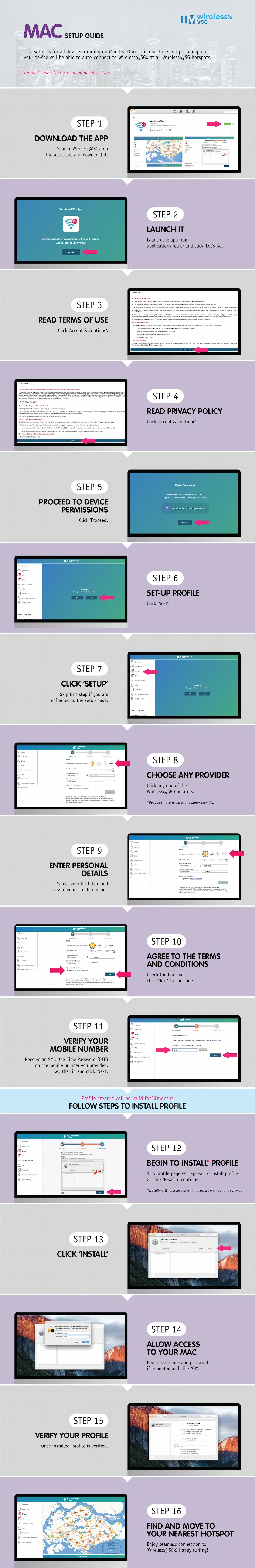 Wireless@SGx app step-by-step infographic setup guide for macOS device