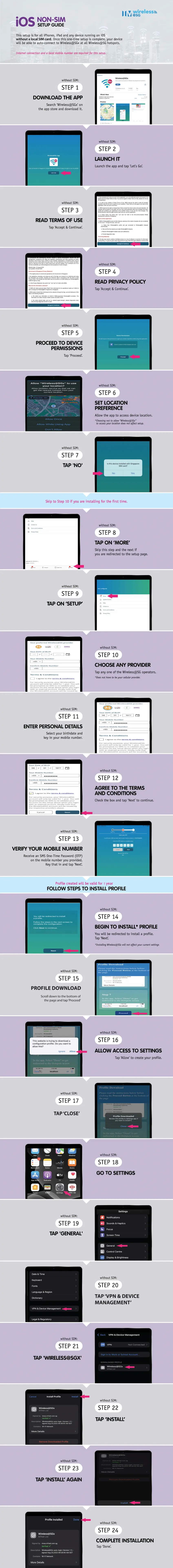 Wireless@SGx app step-by-step infographic setup guide for iOS Non-SIM