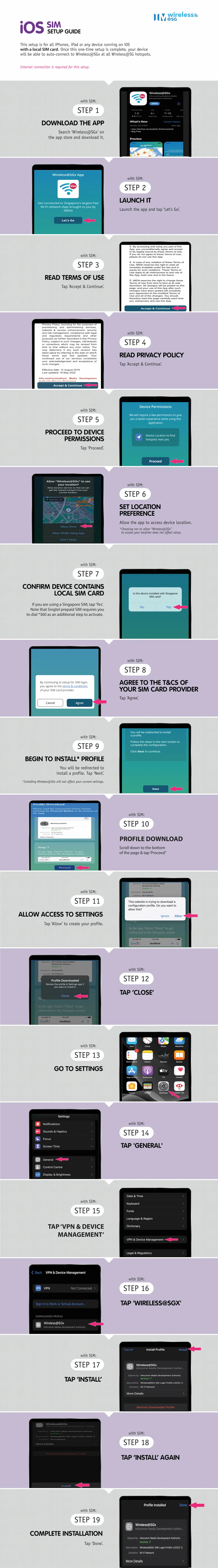 Wireless@SGx app step-by-step infographic setup guide for iOS SIM
