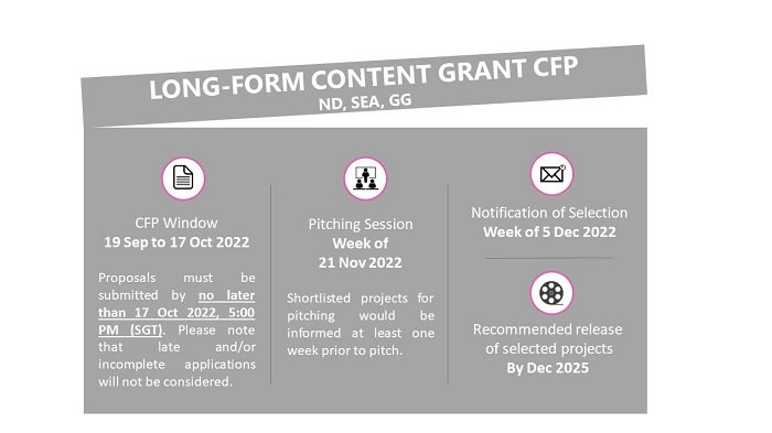 2022 CFP Dates - Long-Form