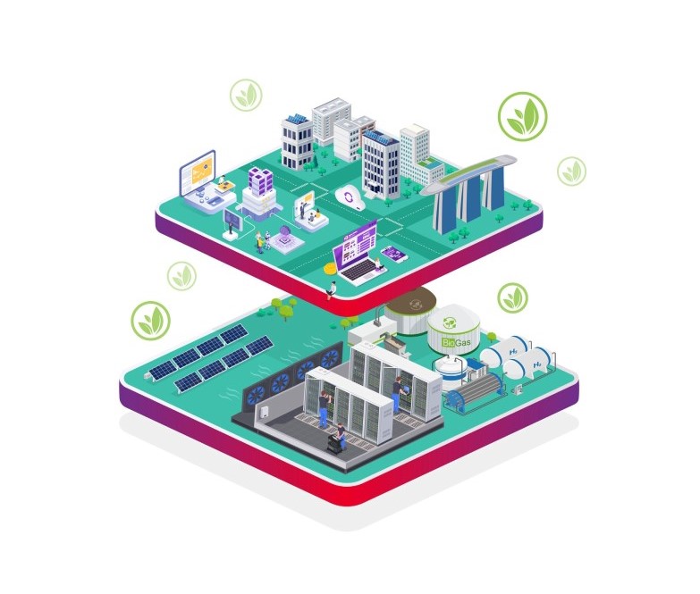 The Green DC Roadmap booklet