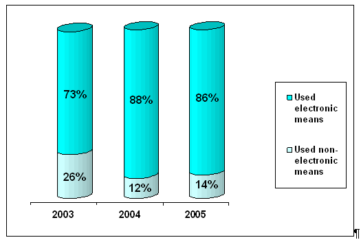 0901 fig1