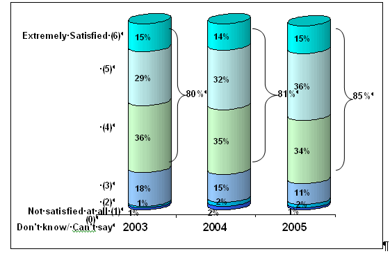 0902 fig2