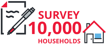 An icon that shows a door-to-door survey covering 10,000 Singapore households for the recruitment of 1,200-panel households of SG-TAM panel
