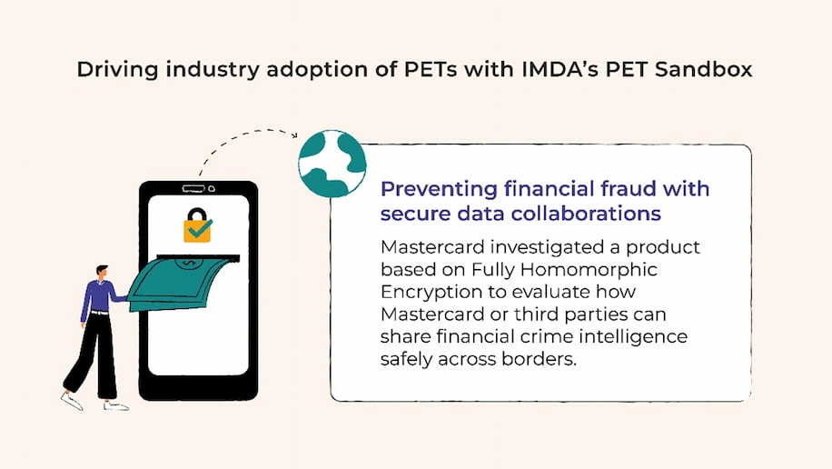 An illustration of PET Sandbox use cases such as Mastercard's prevention of financial fraud and Meta's attribution solutions.