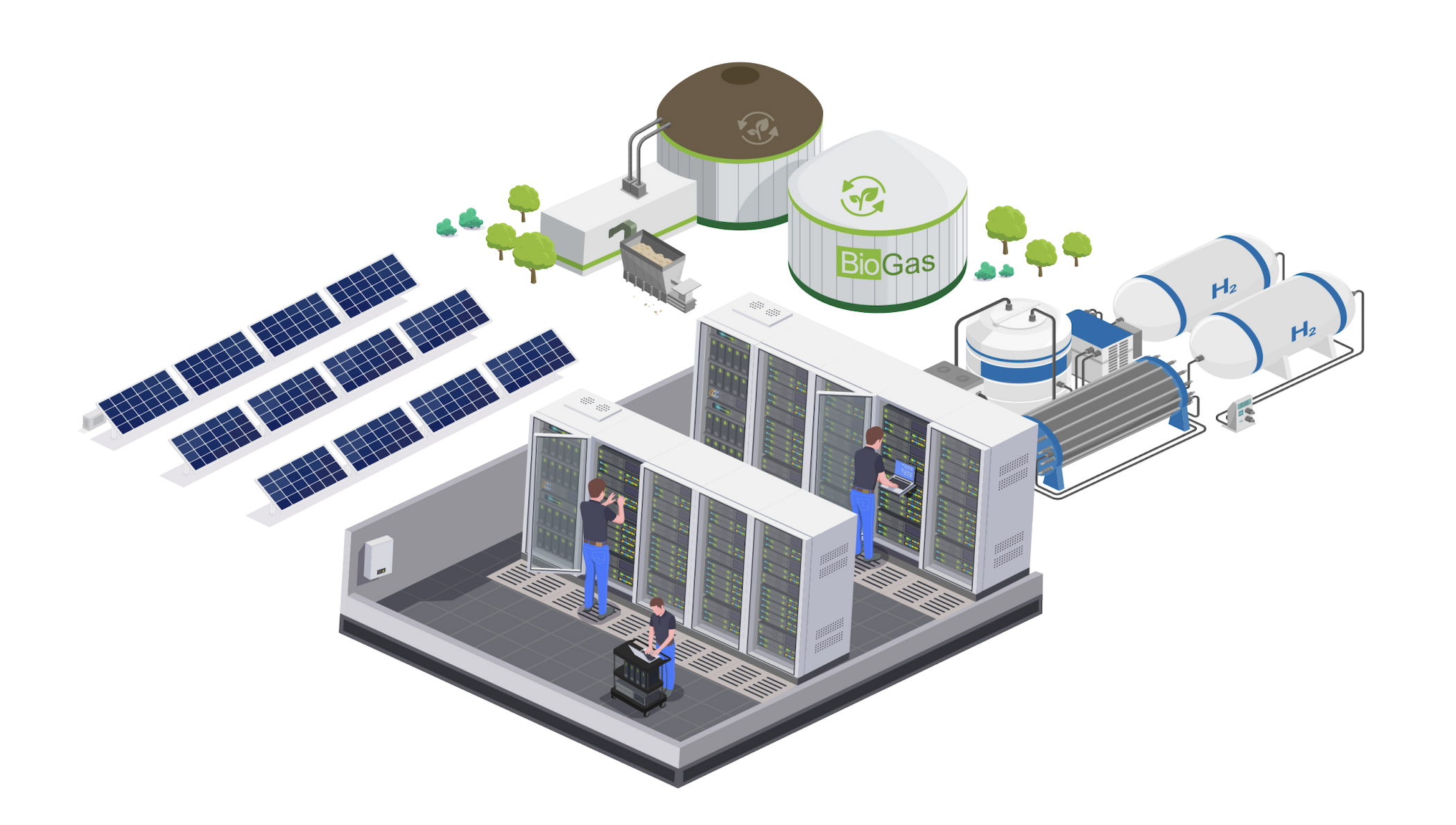 Green tech powering a sustainable data centre