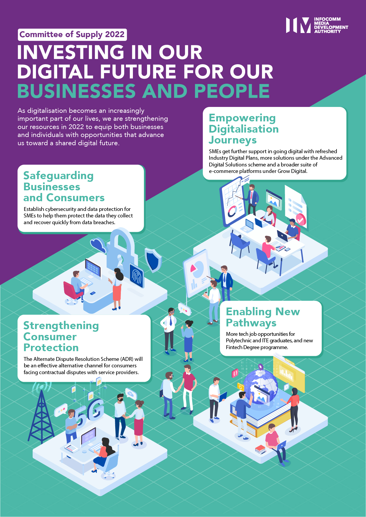 Committee of Supply COS 2022 Infographic