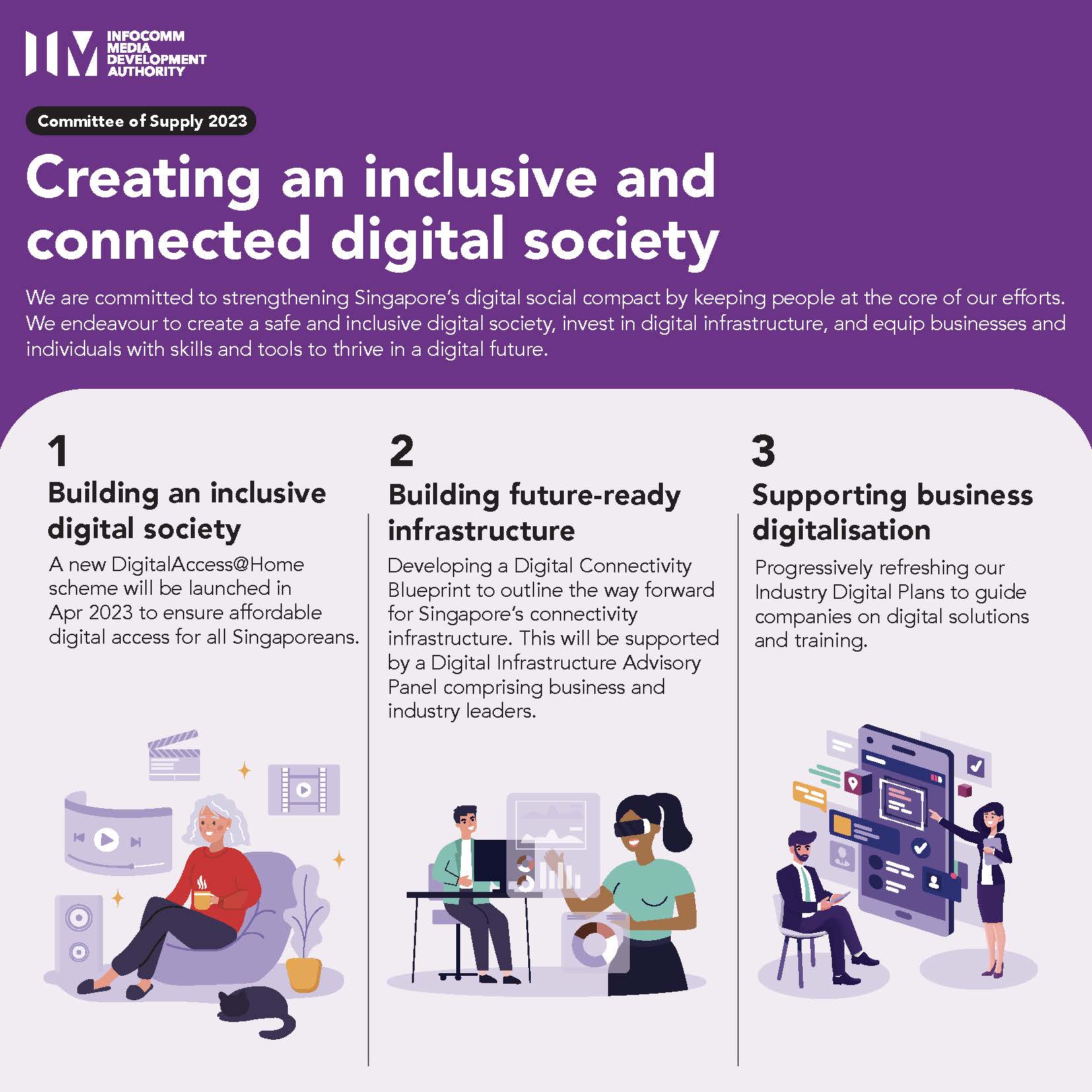 COS 2023 - Infographic