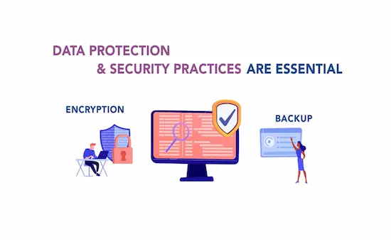 An illustration depicting the important aspects of data protection and security practices for the Data Protection Essentials (DPE) programme