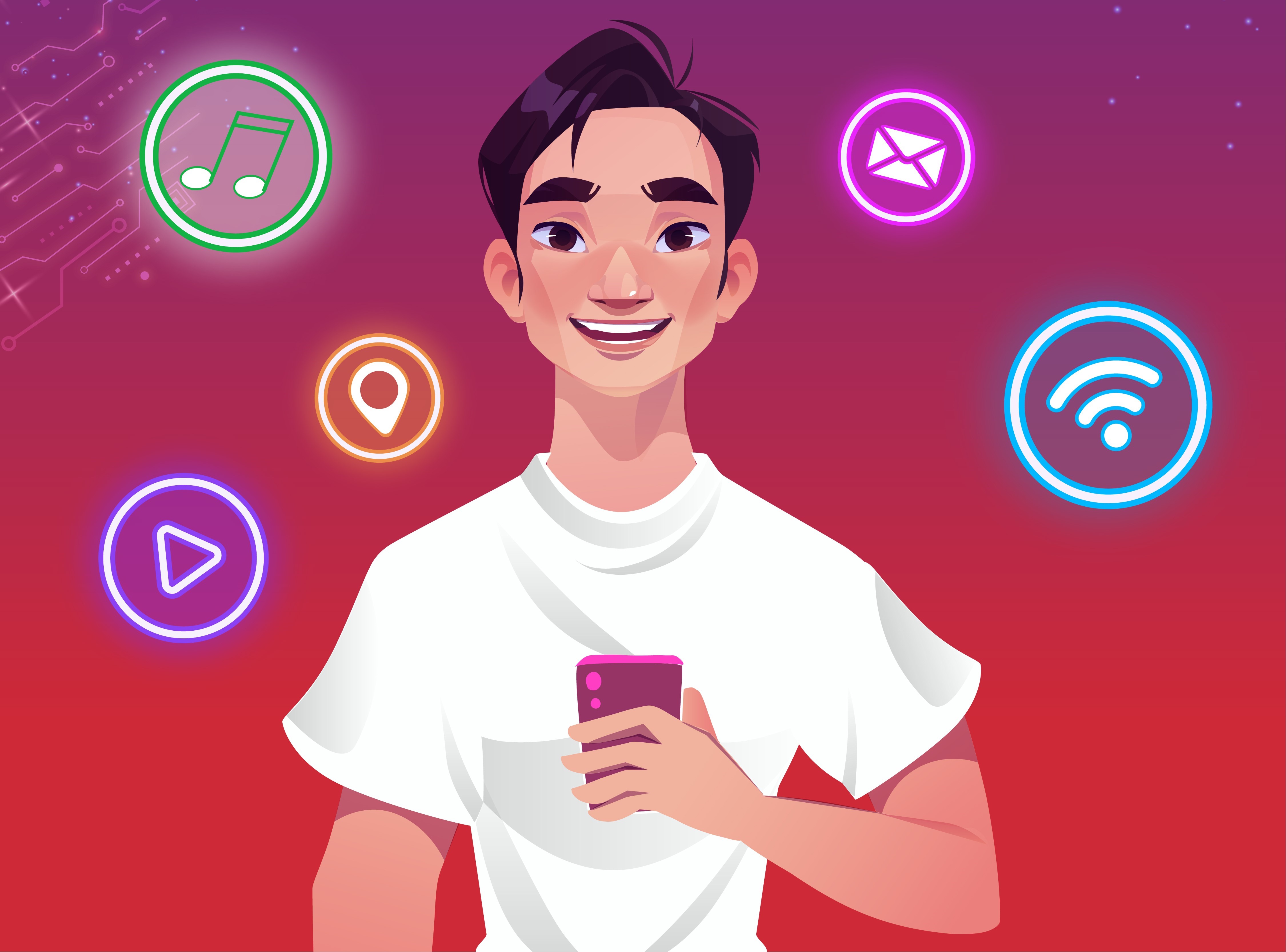 IMConnected Campaign Post V3 Mobile