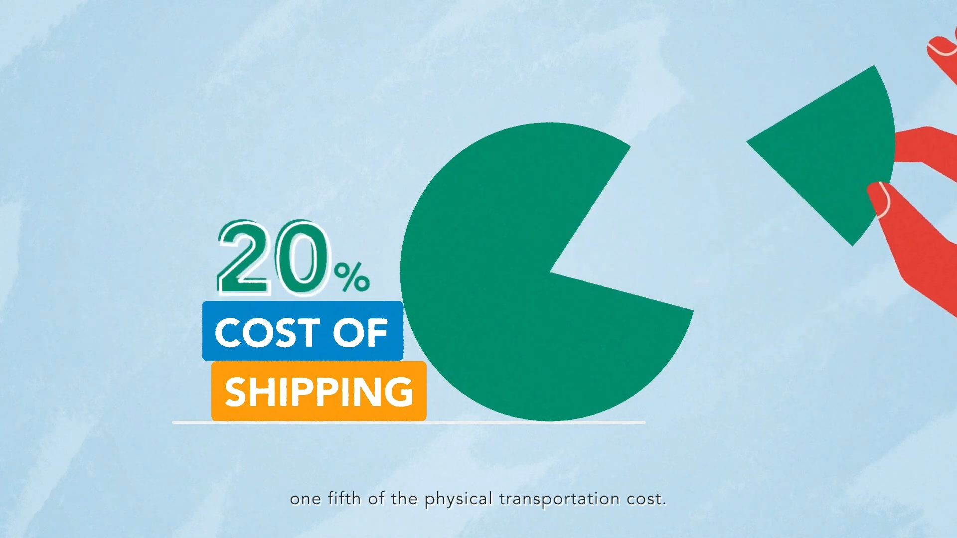 TradeTrust Media Development Authority