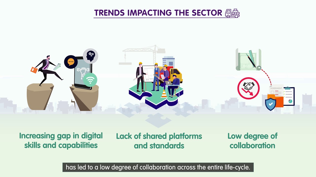 A video thumbnail about trends impacting the sector from the Construction and Facilities Management Industry Digital Plan video