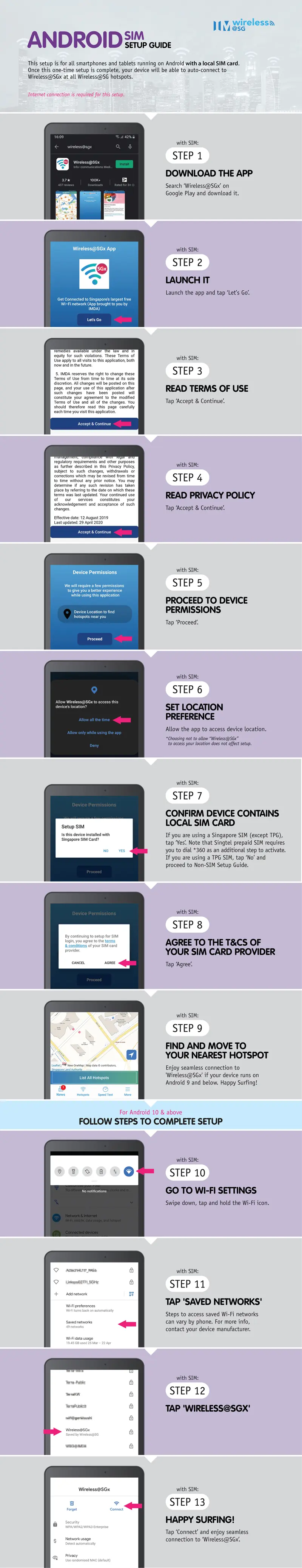 Wireless@SGx app step-by-step infographic setup guide for Android SIM