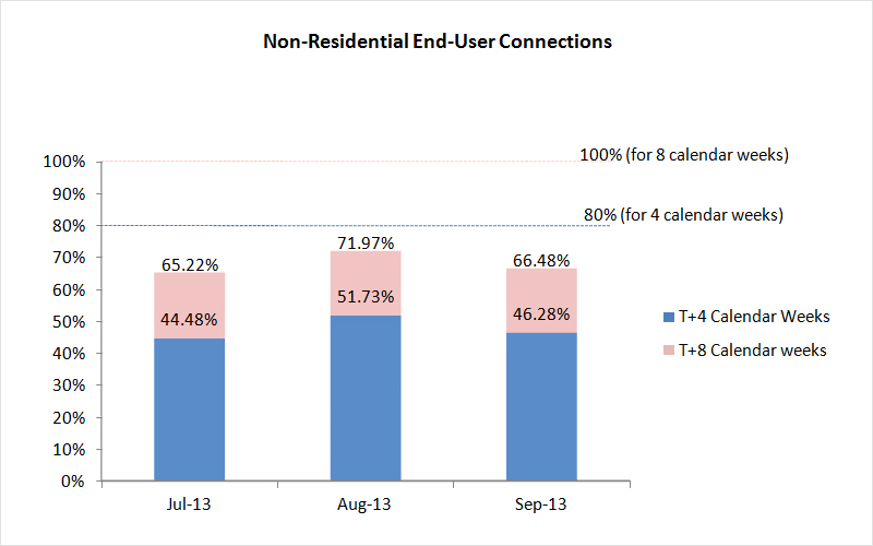 openNetsfibre3 Jul2013