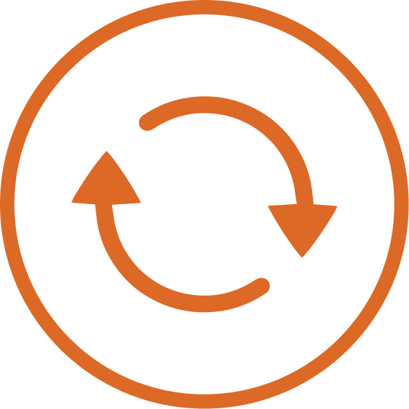 A circular diagram with various arrows pointing to different areas that present whether each task can be automated or augmented by AI