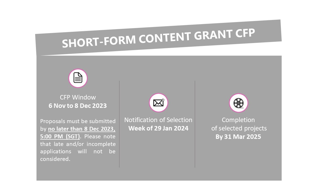 Dates - 2023 Shorts CFP