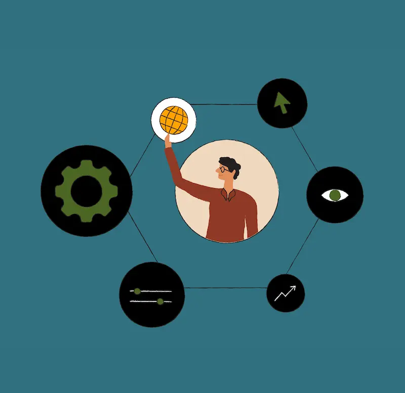 B2B BI Tool