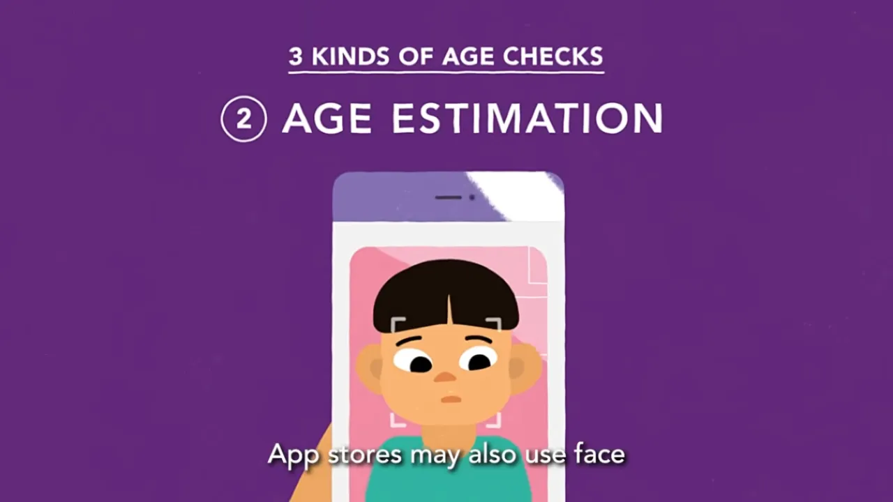 Online age checks, explained thumbnail