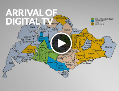 Arrival of digital TV
